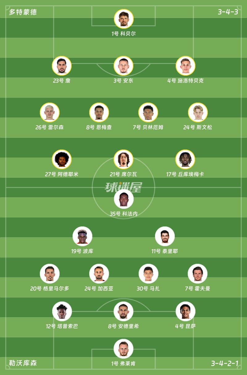 赛地聚焦：德国杯加时末段热度飙升，勒沃库森门线救险，更衣室稳定，医务组通报恢复的简单介绍