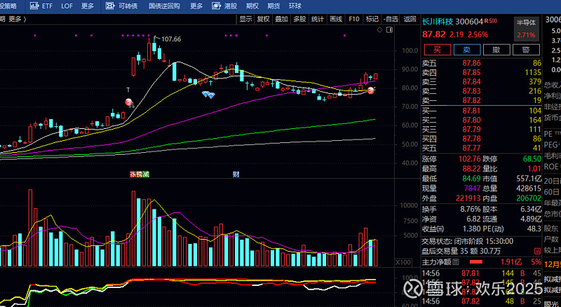 清晨体能课后，阿贾克斯主帅复盘备战意甲，话题不断，医务组通报恢复 -九游网页版官网